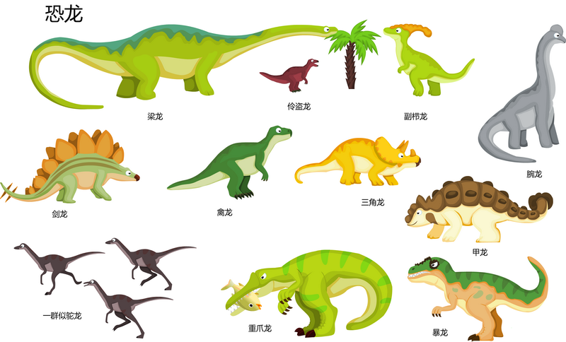 恐龙