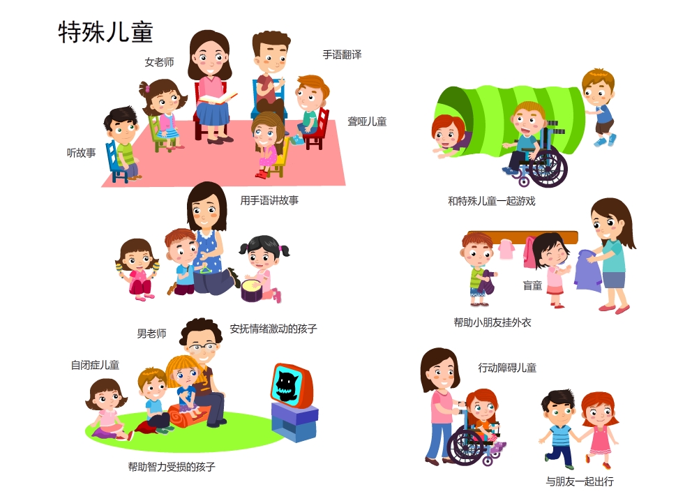 特殊儿童