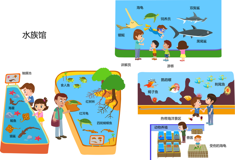 水族馆