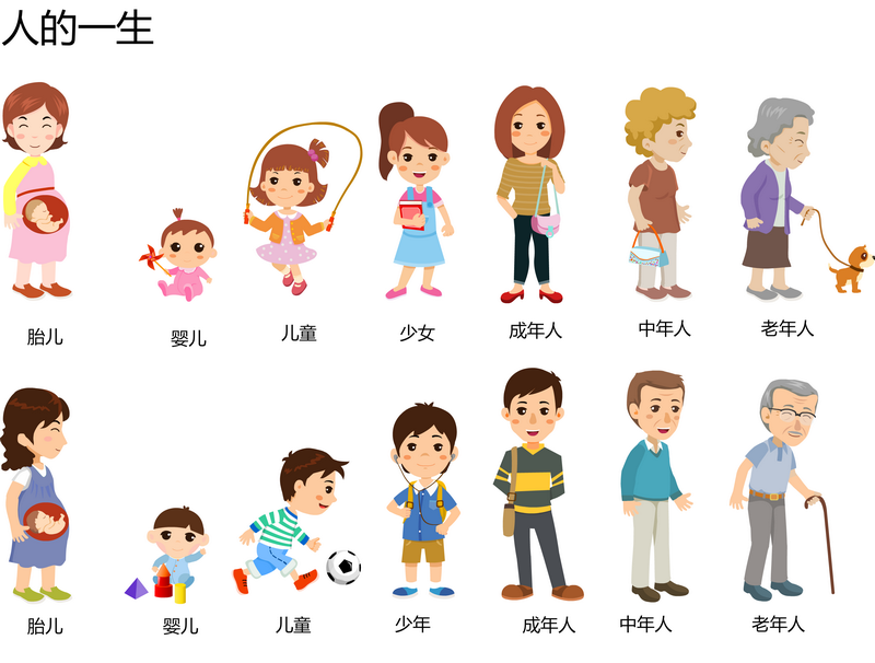 人的一生
