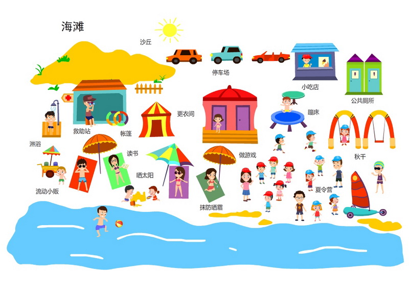 海滩
