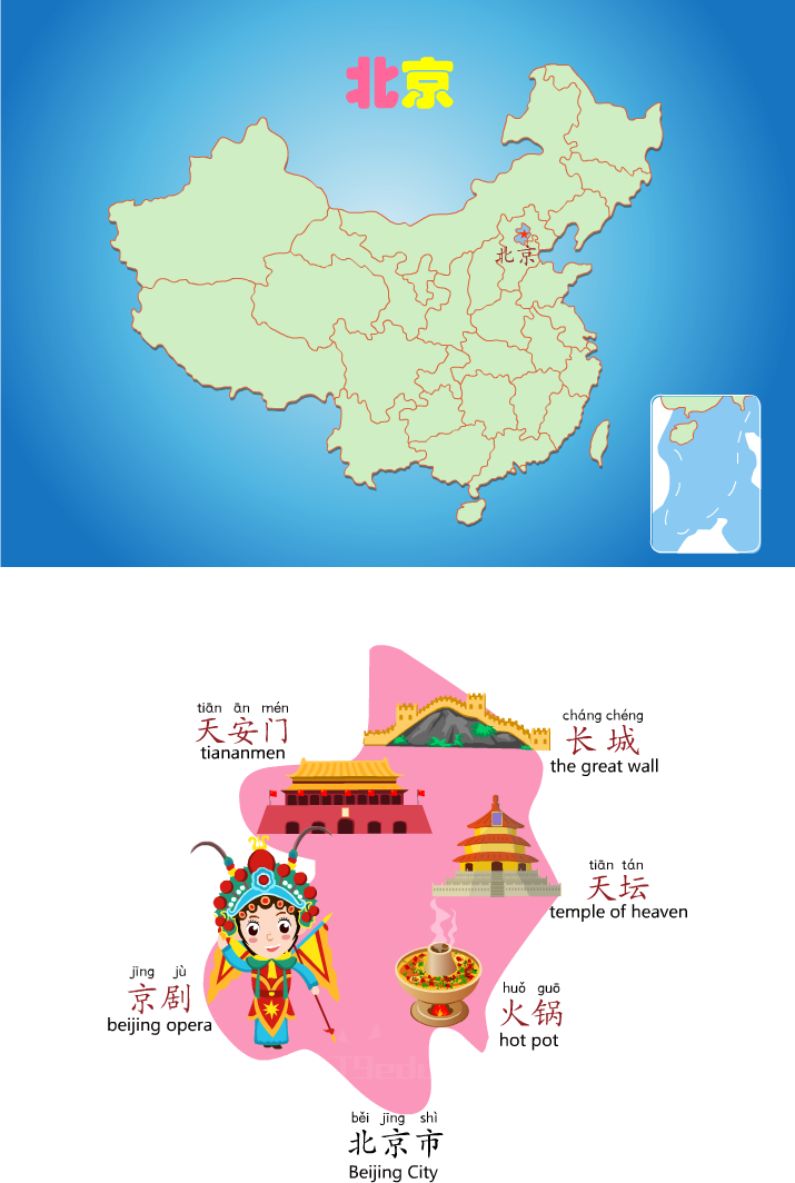 北京