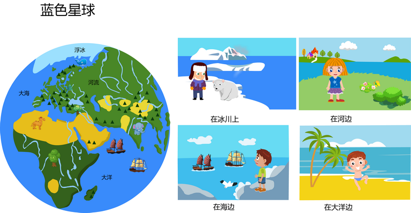 蓝色星球