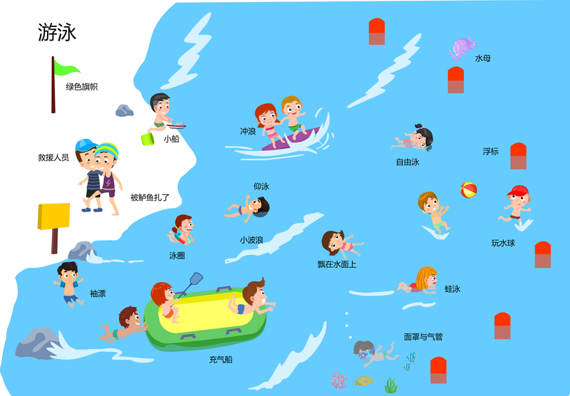 游泳