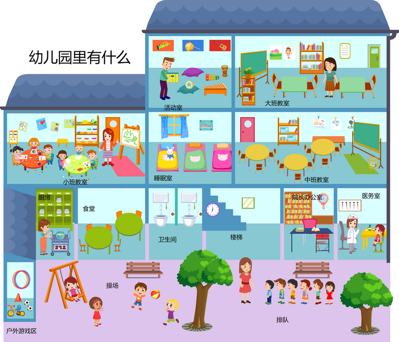 幼儿园里有什么