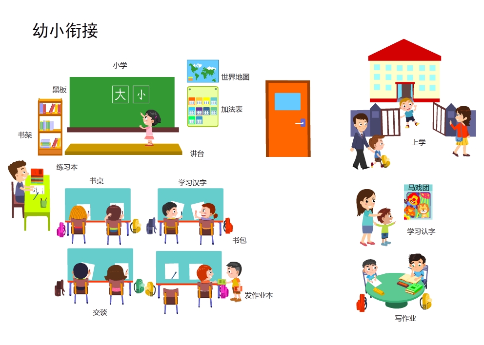 幼小衔接