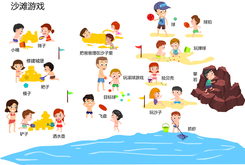 沙滩游戏