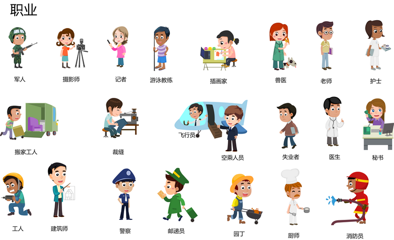 职业